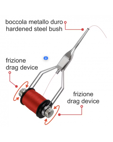 STONFO STREAMER BOBBIN