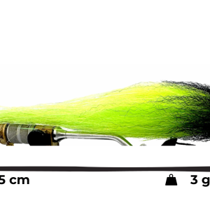 SQUINCHART
