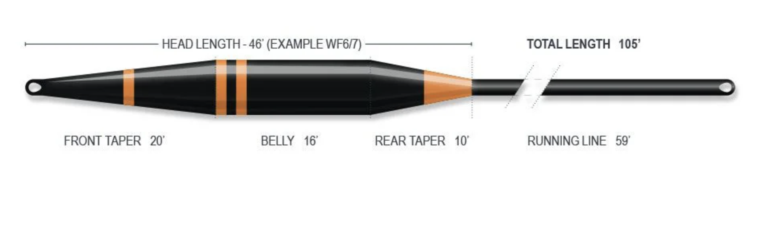 AIRFLO SIXTH SENSE 22