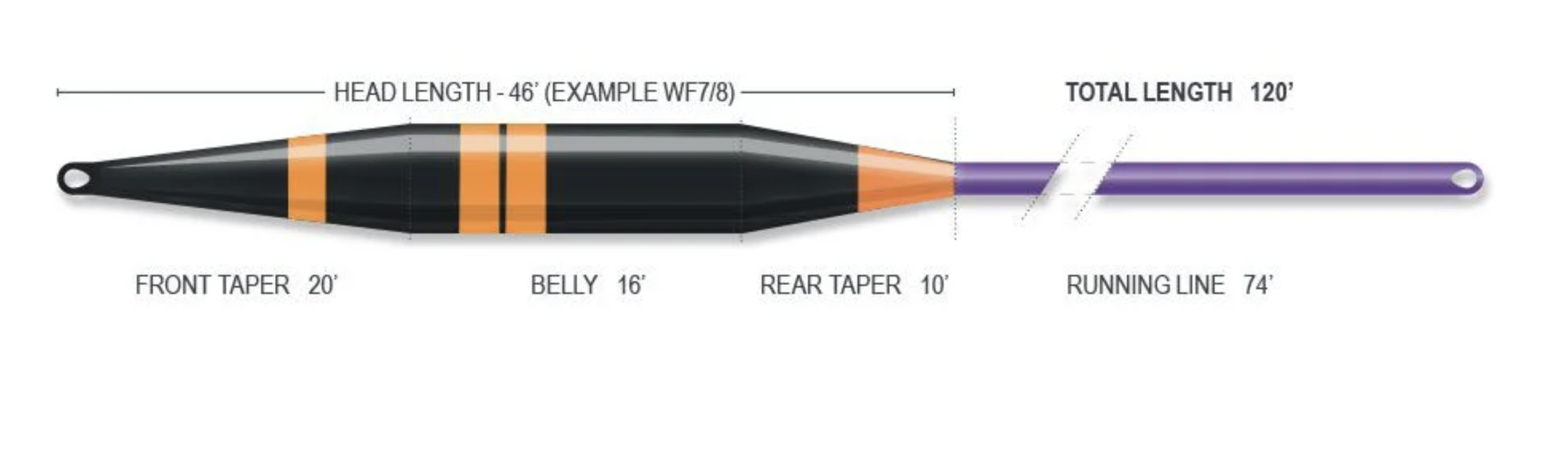 AIRFLO SIXTH SENSE COMPETITOR 2