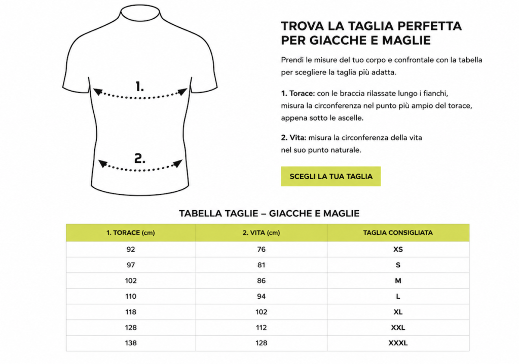 Scheda taglie giacche vision
